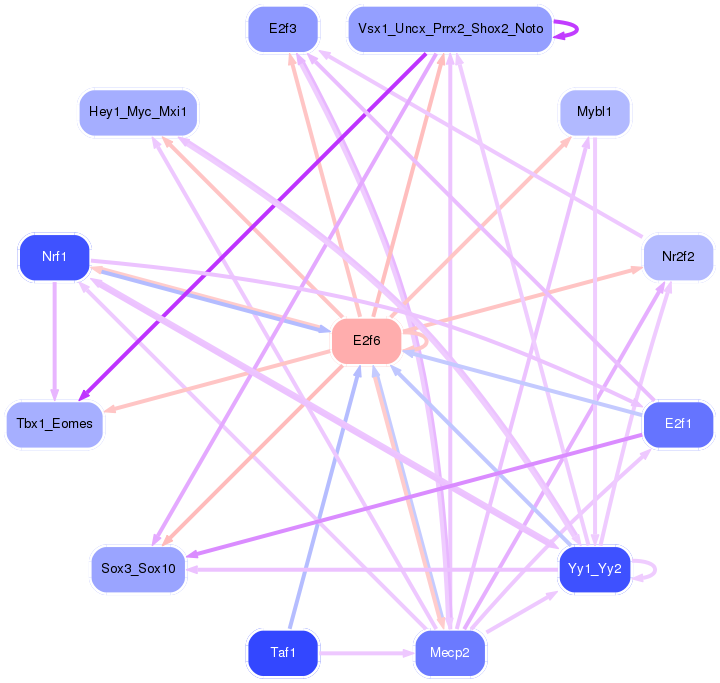 PNG image of the network