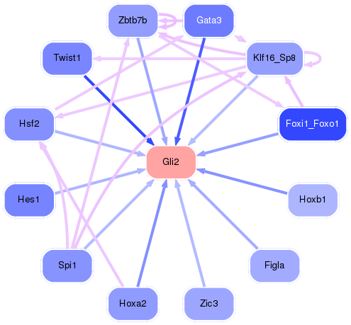 PNG image of the network