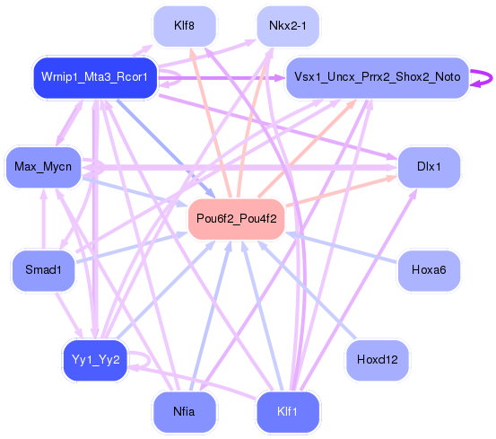 PNG image of the network