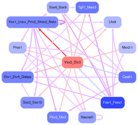 PNG image of the network