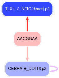 PNG image of the network