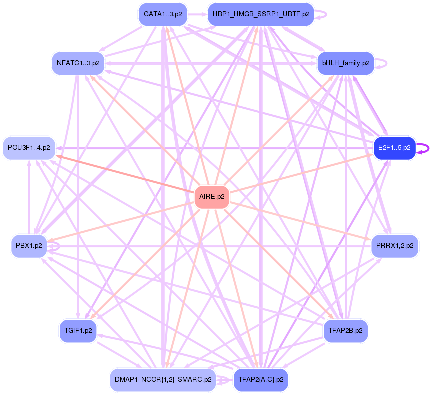 PNG image of the network