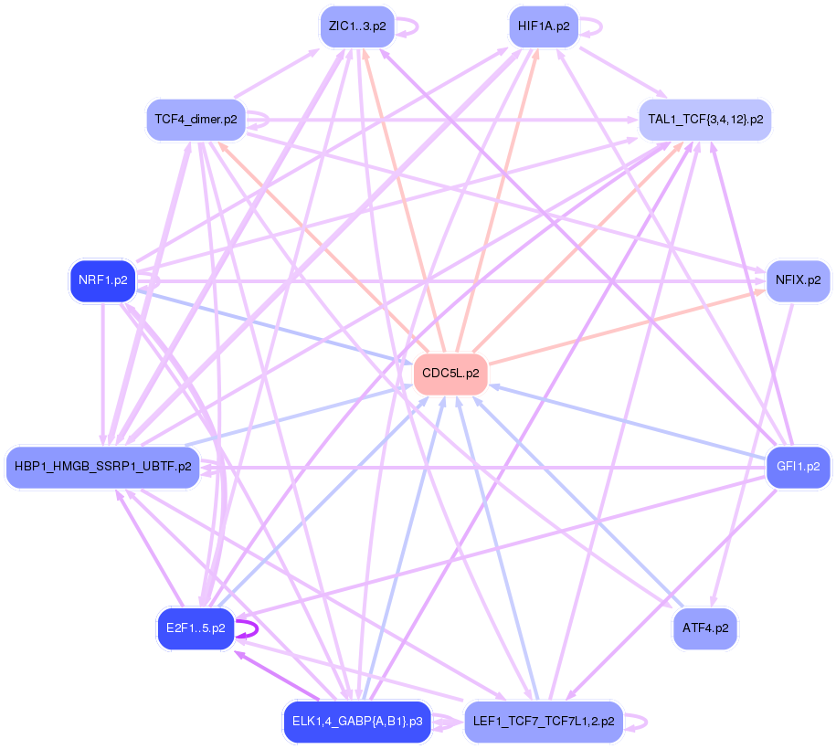 PNG image of the network