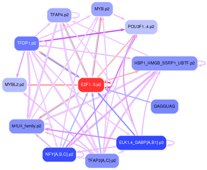 PNG image of the network