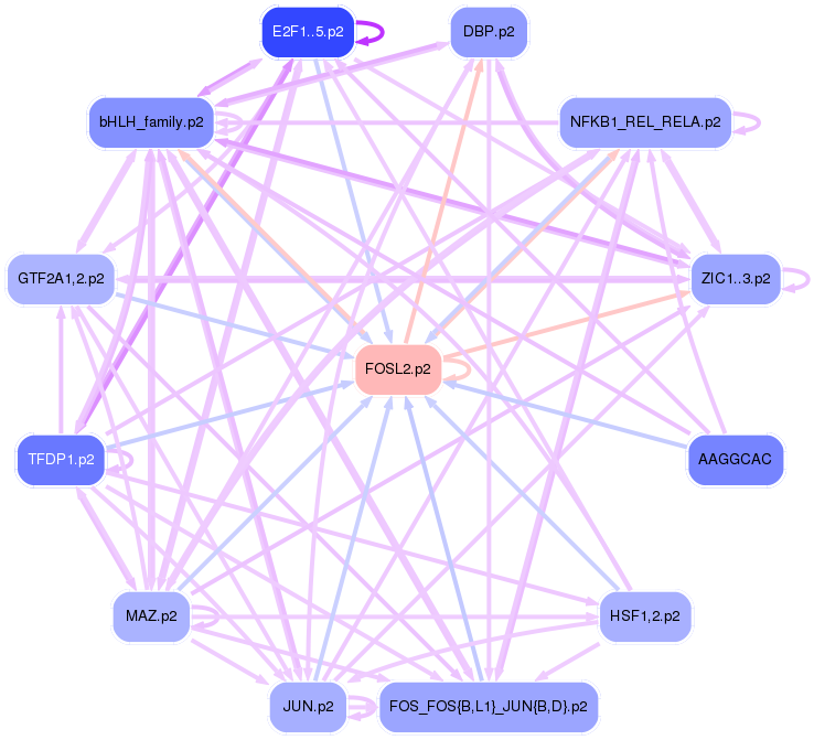 PNG image of the network