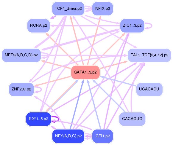 PNG image of the network