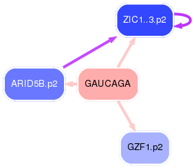 PNG image of the network