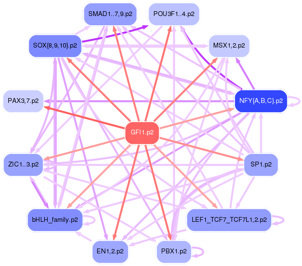PNG image of the network