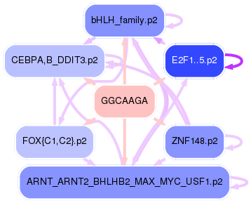 PNG image of the network