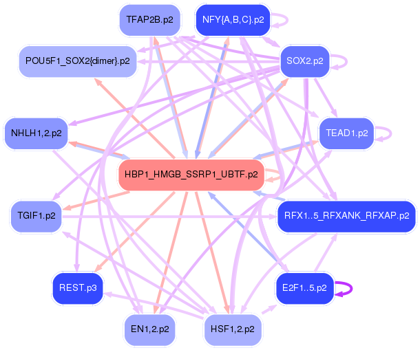 PNG image of the network