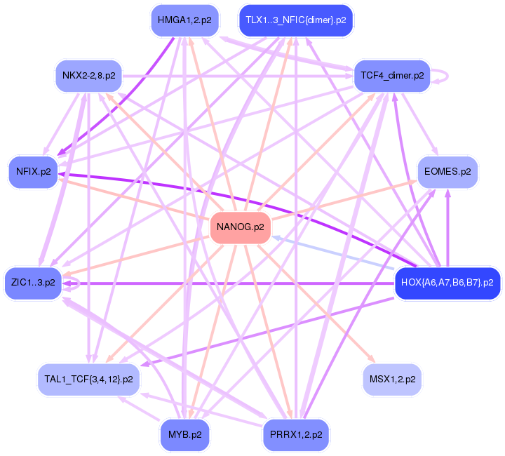 PNG image of the network