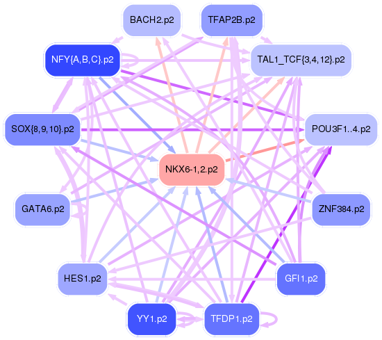 PNG image of the network