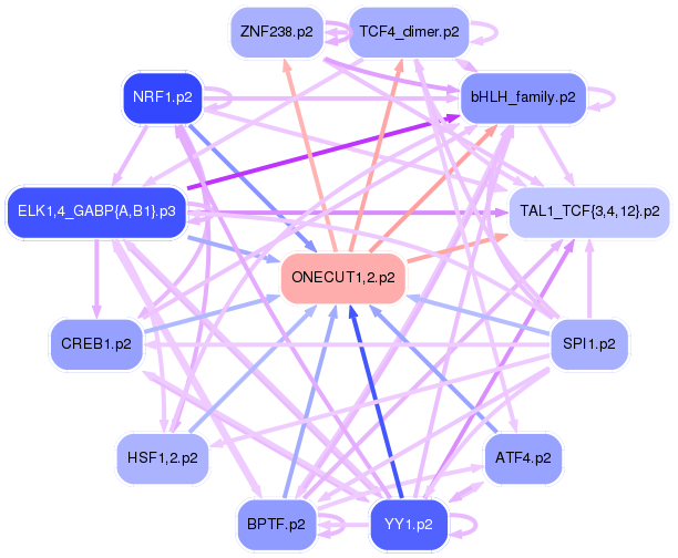 PNG image of the network