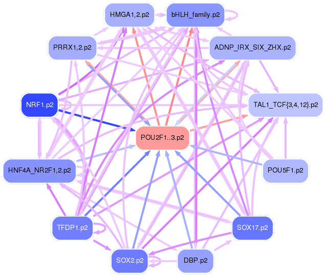 PNG image of the network