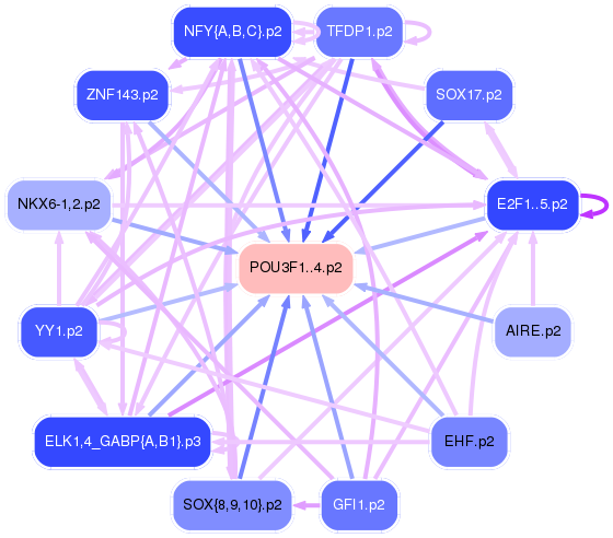 PNG image of the network
