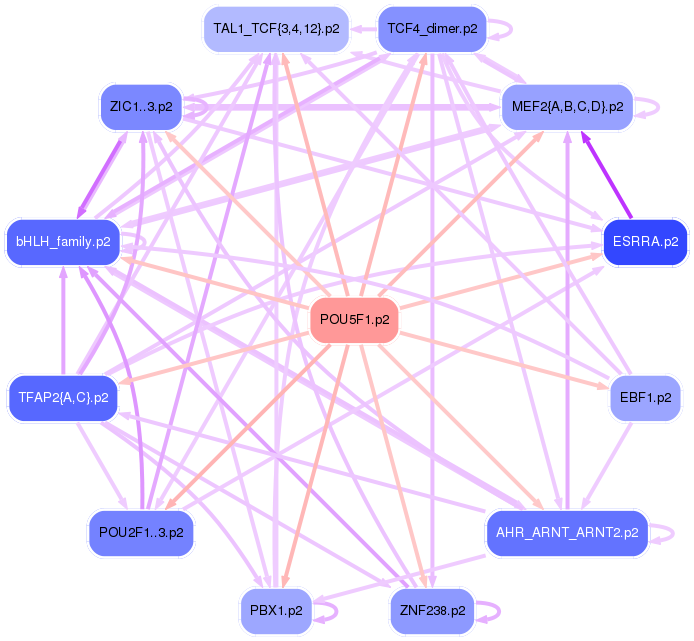 PNG image of the network