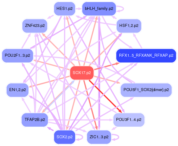 PNG image of the network