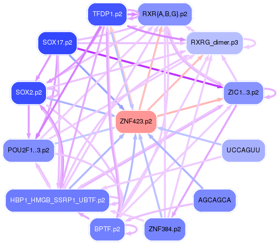PNG image of the network