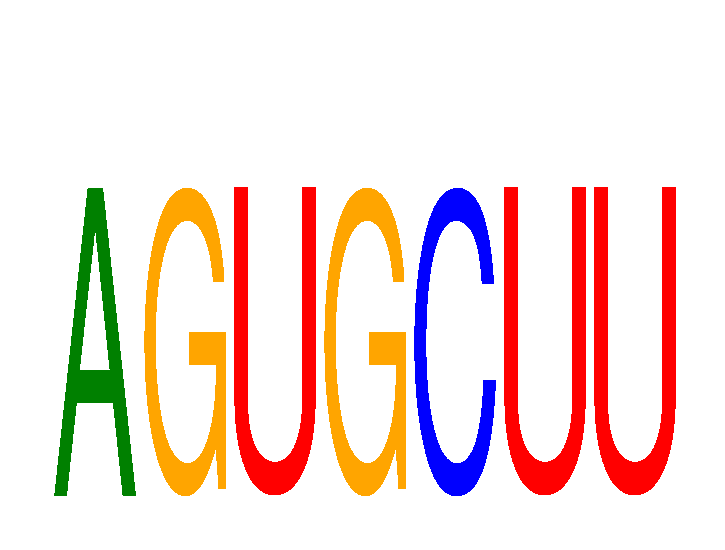 SeqLogo of AGUGCUU