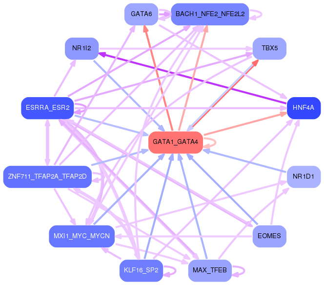 PNG image of the network