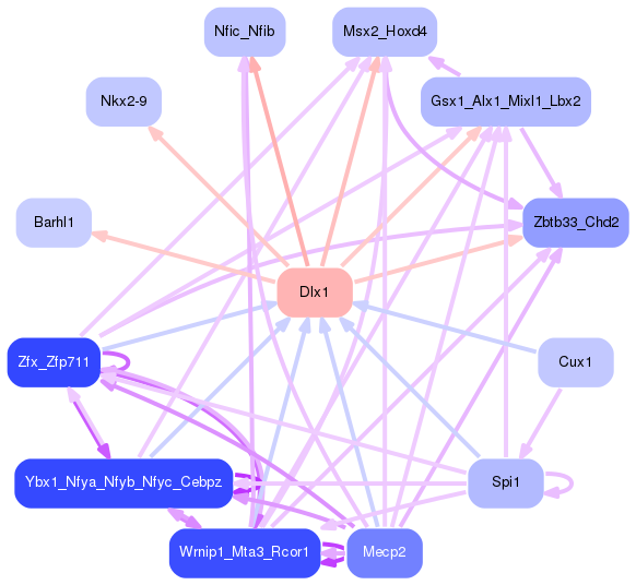 PNG image of the network