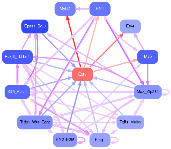 PNG image of the network