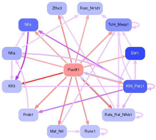 PNG image of the network