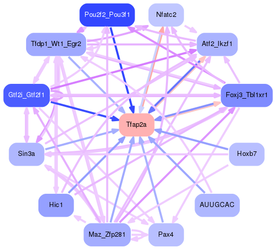 PNG image of the network