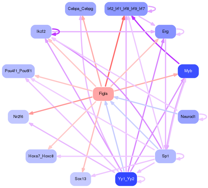 PNG image of the network