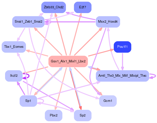 PNG image of the network