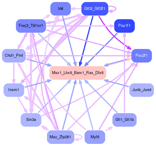PNG image of the network