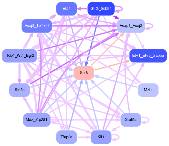 PNG image of the network