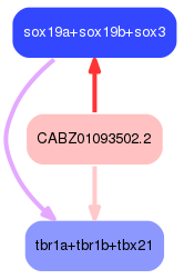 PNG image of the network