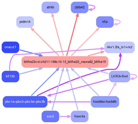 PNG image of the network