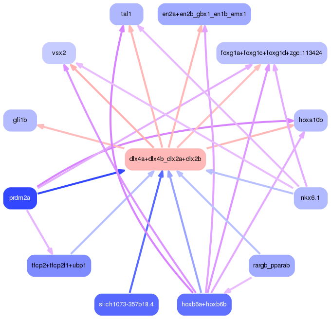 PNG image of the network