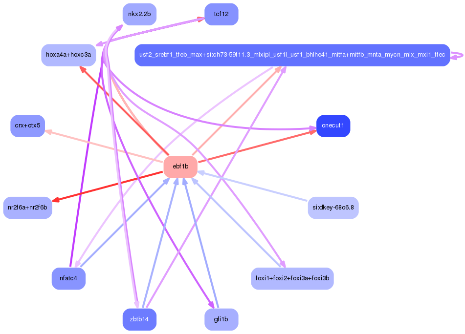 PNG image of the network