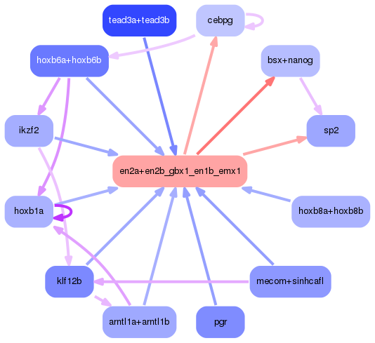 PNG image of the network