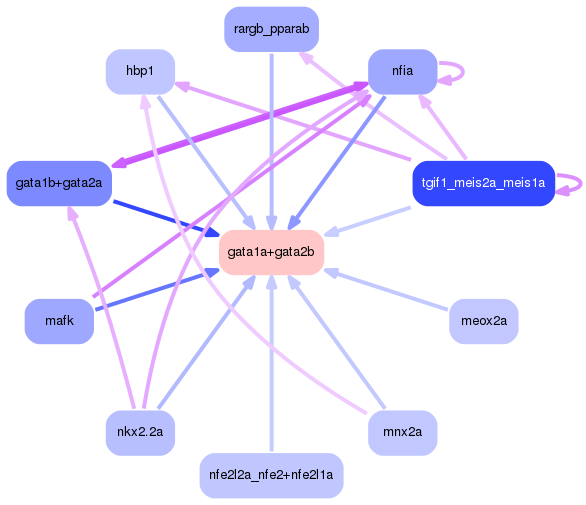 PNG image of the network
