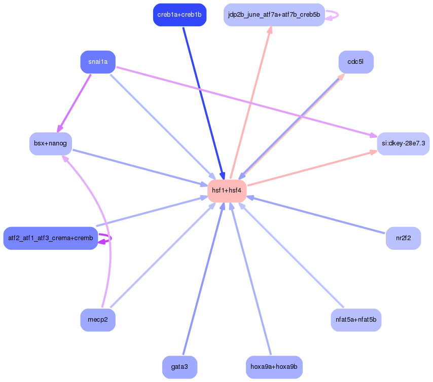 PNG image of the network