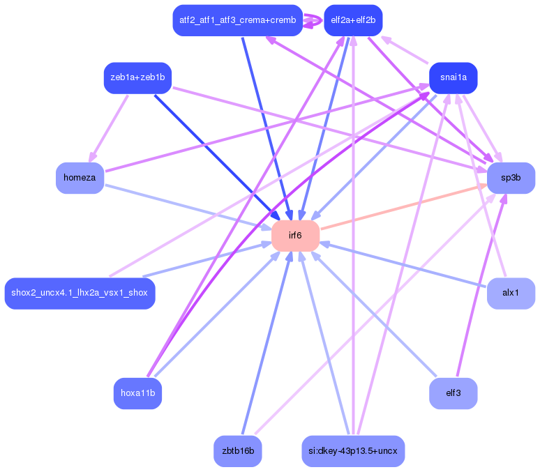 PNG image of the network