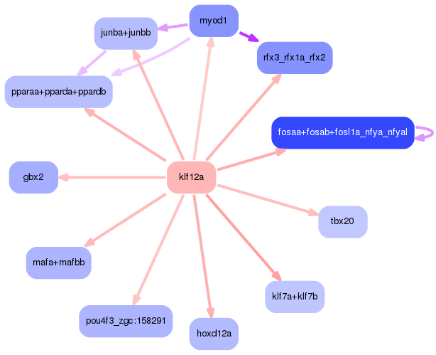 PNG image of the network