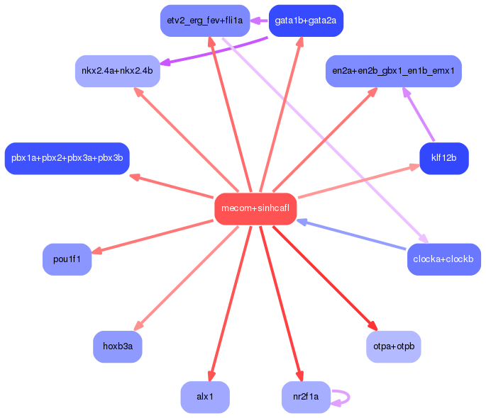 PNG image of the network