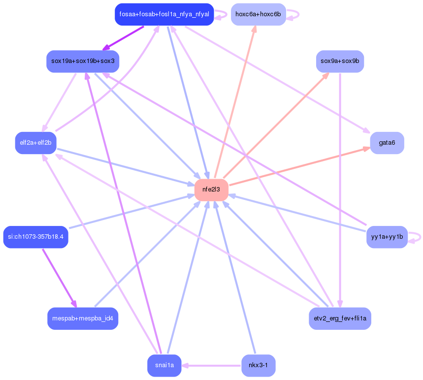 PNG image of the network
