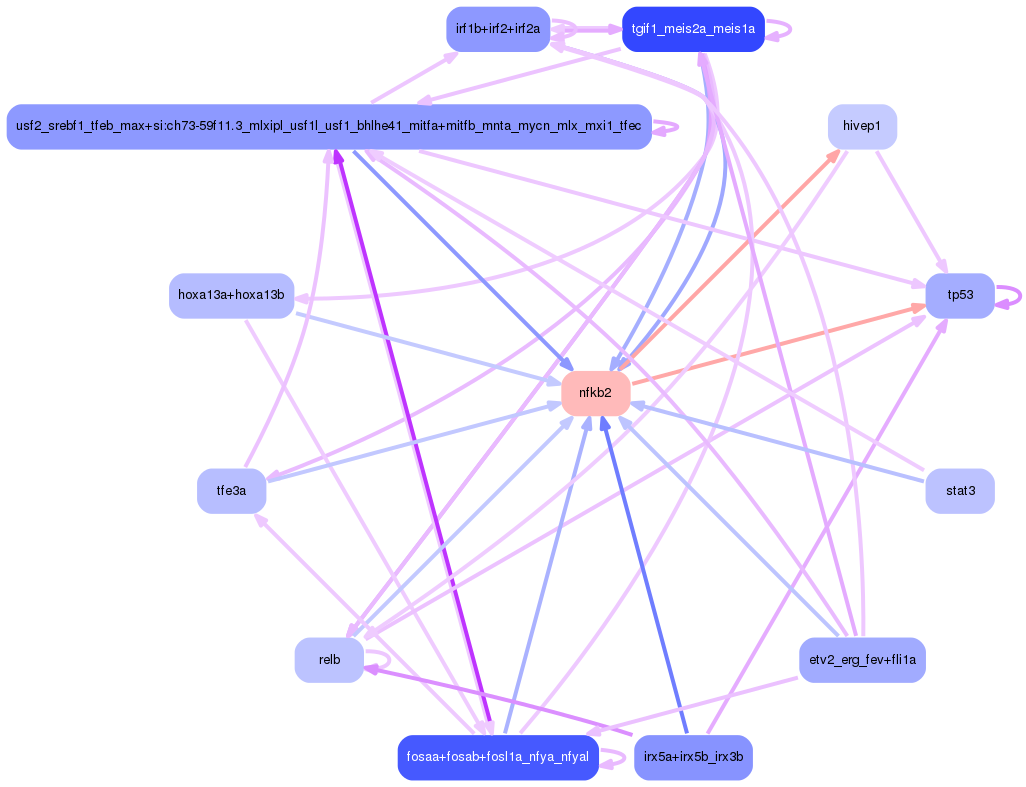 PNG image of the network