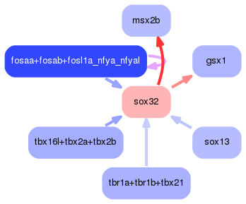 PNG image of the network