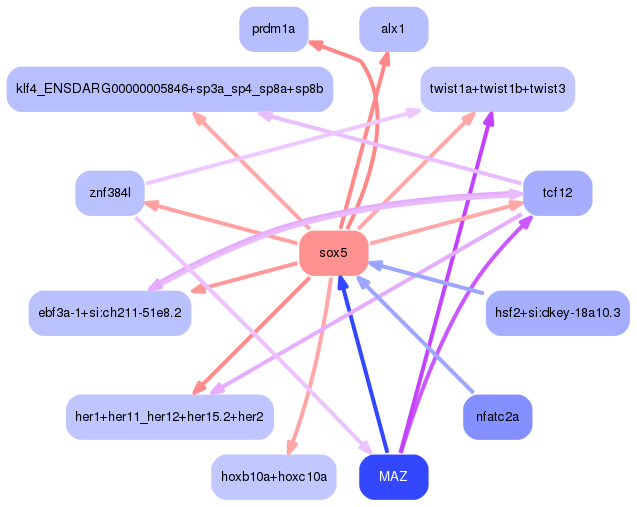 PNG image of the network