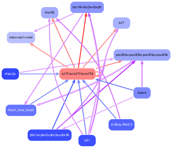 PNG image of the network