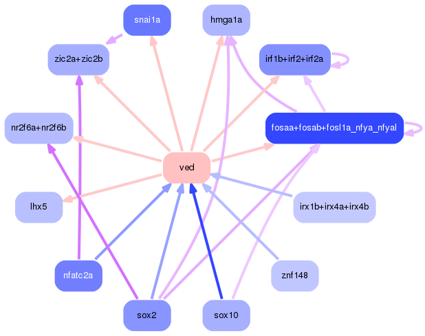 PNG image of the network