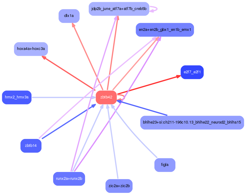 PNG image of the network