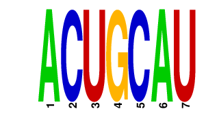 logo of ACUGCAU